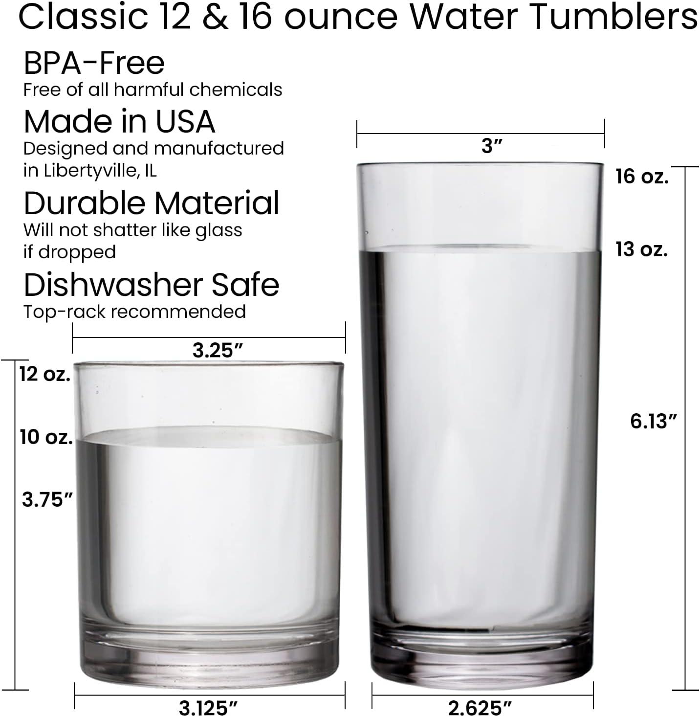 imageUS Acrylic Classic Clear Plastic Reusable Drinking Glasses Set of 8 12oz Rocks ampamp 16oz Water Cups BPAFree Tumblers Made in USA TopRack Dishwasher SafeClear