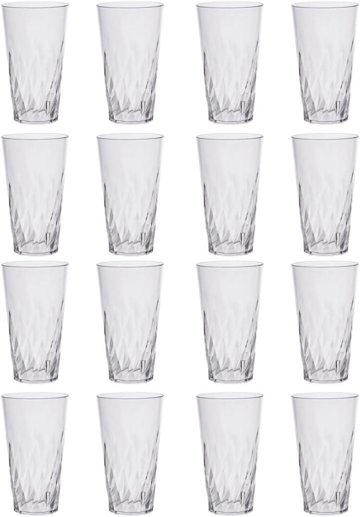 imageUS Acrylic Palmetto Set of 16 20 ounce Plastic Stackable Water Tumblers in Clear Lightweight Value Set of Drinking Cups Reusable BPAfree Made in the USA Toprack Dishwasher Safe20ounce